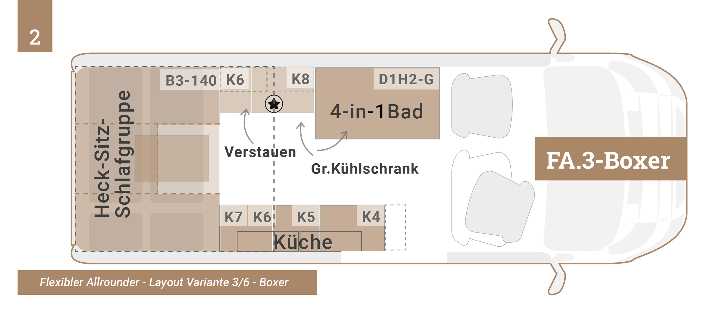 CM_Konzept_flexiblerallrounder_ducato-boxer_fa3_l3-598--REDUZIERT.png