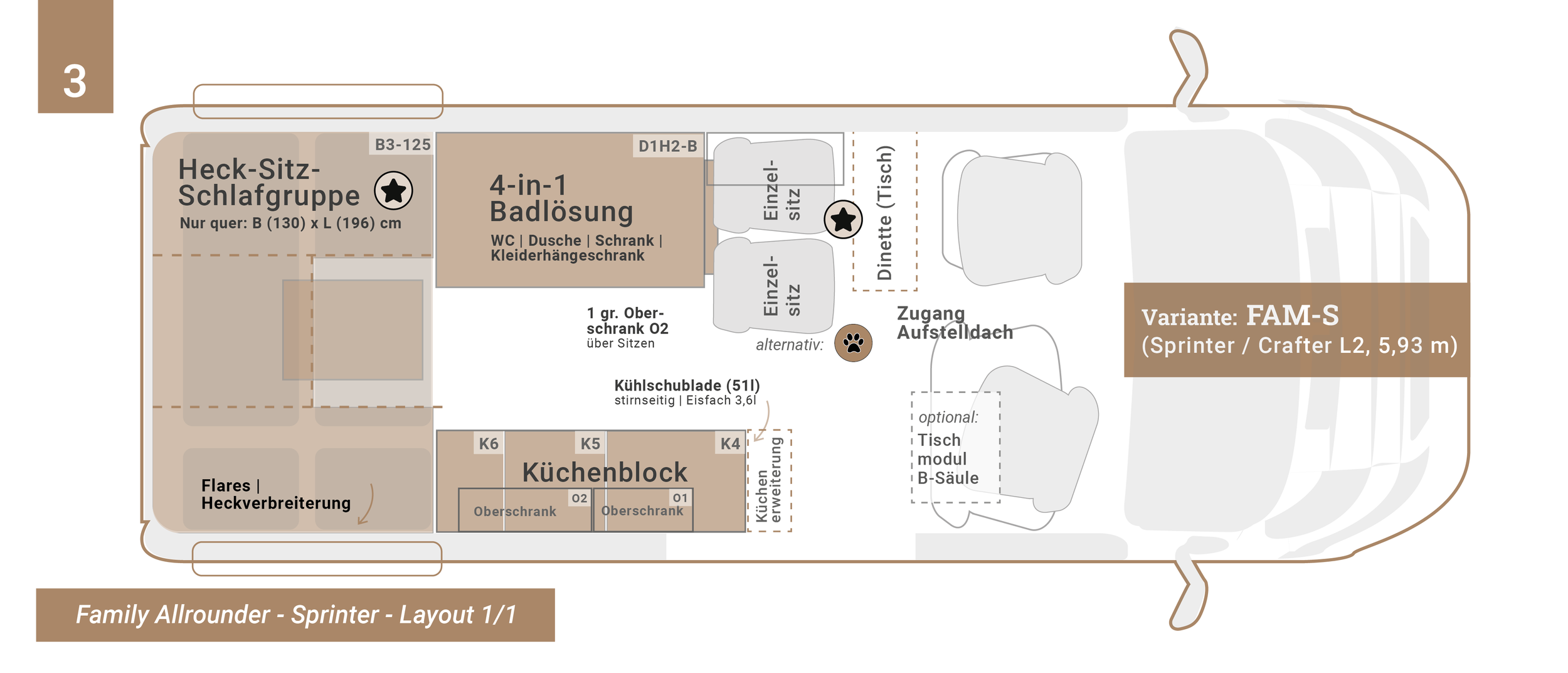 CM_Konzept_familyallrounder_SPRINTER_l3-593.png