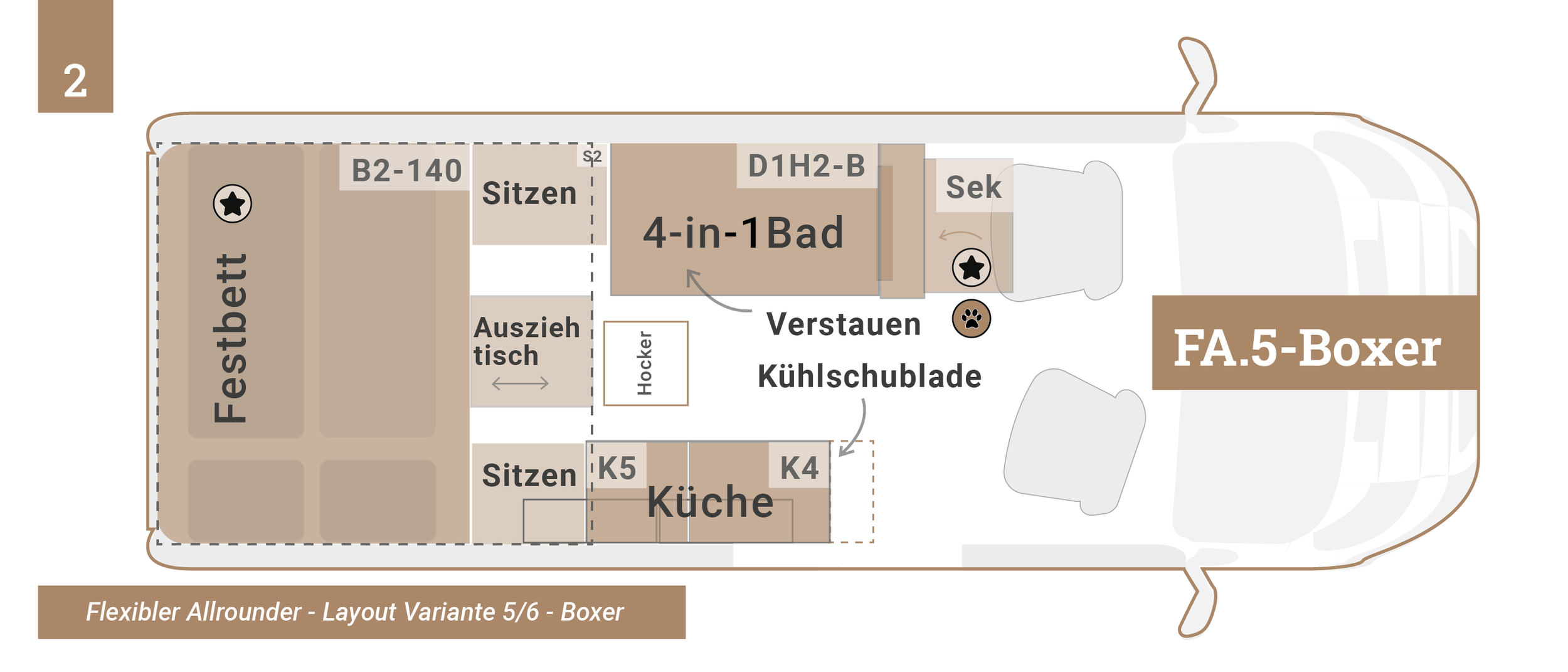 CM_Konzept_flexiblerallrounder_ducato-boxer_fa5_festbett_l3-598-REDUZIERT.png