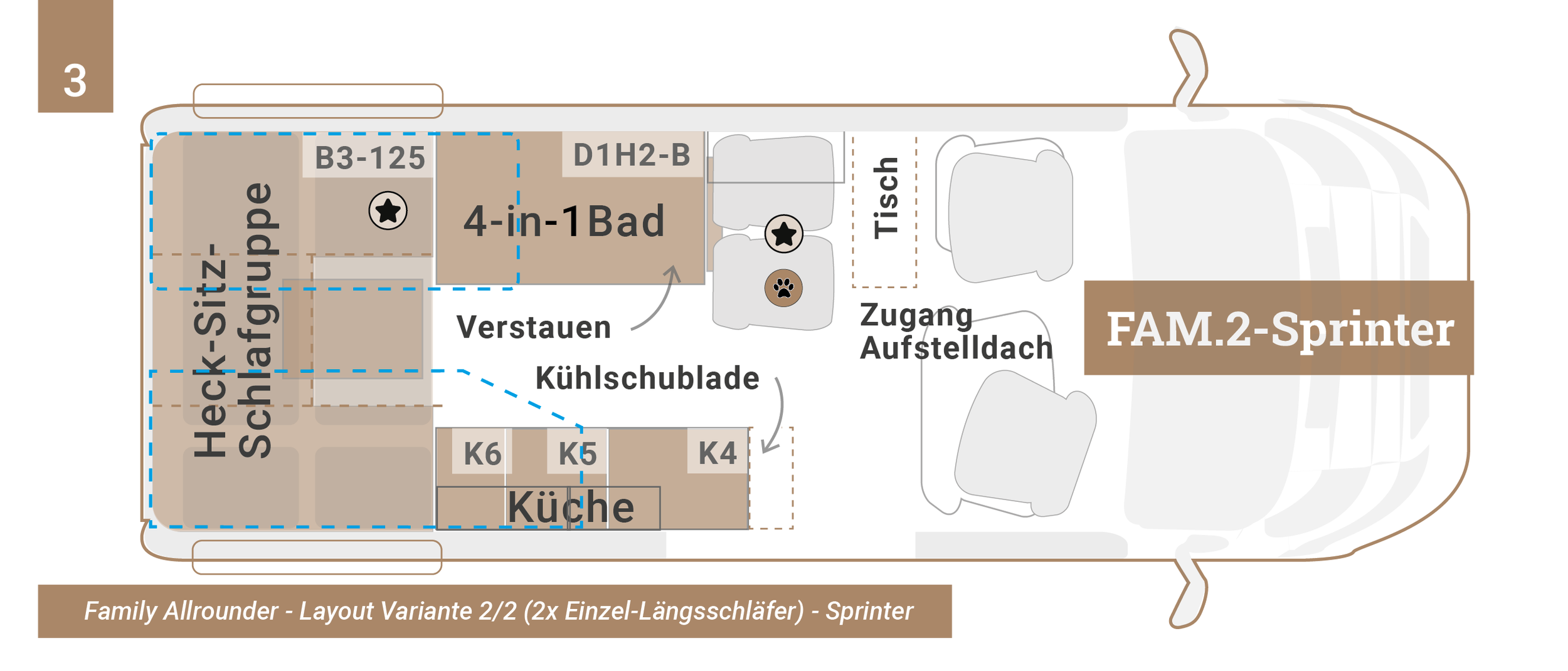 CM_Konzept_familyallrounder_fam.2-einzellaengsschlaefer-SPRINTER_l3-593-preview.png