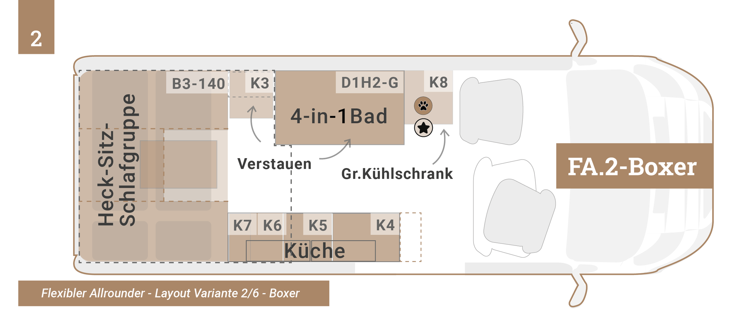 CM_Konzept_flexiblerallrounder_ducato-boxer_fa2_l3-598-REDUZIERT.png