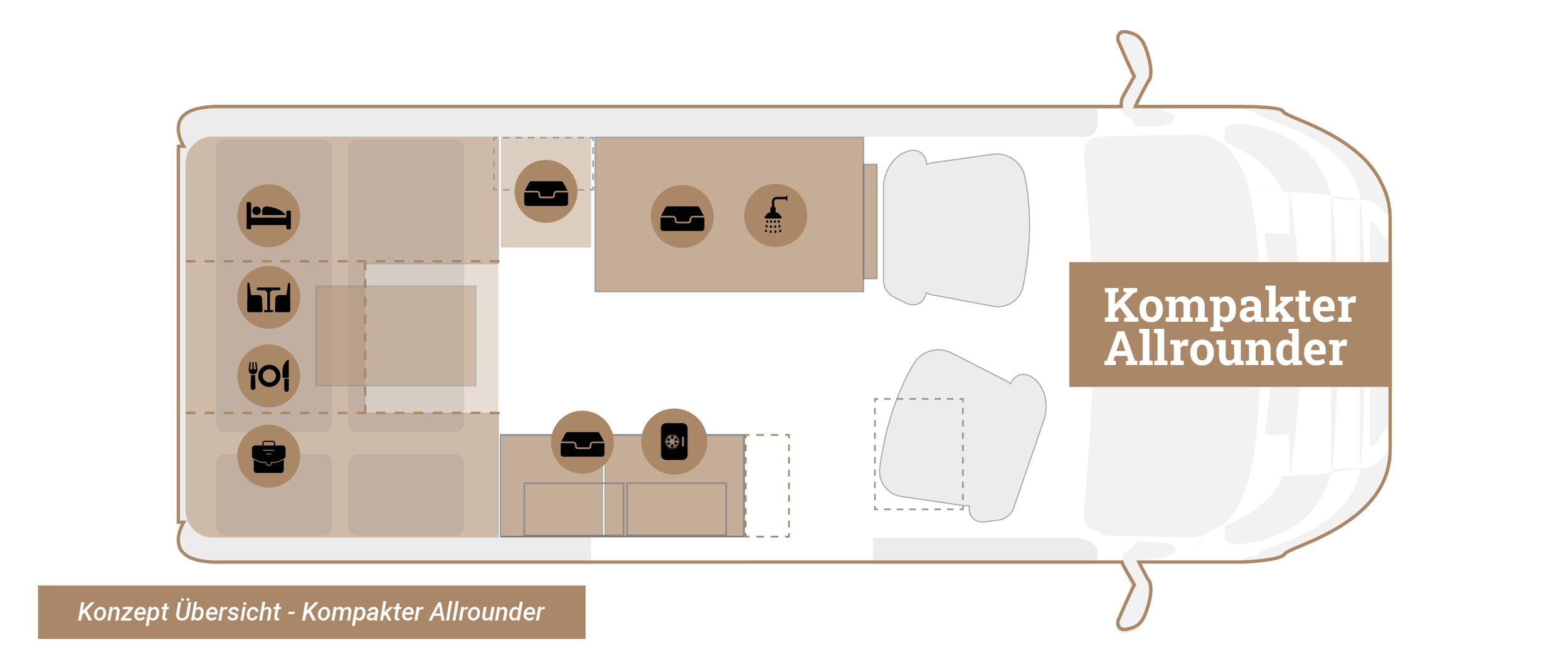 CM_Konzept_kompakterallrounder_ka_ducato-boxer_l2h2-541-preview-REDUZIERT.png