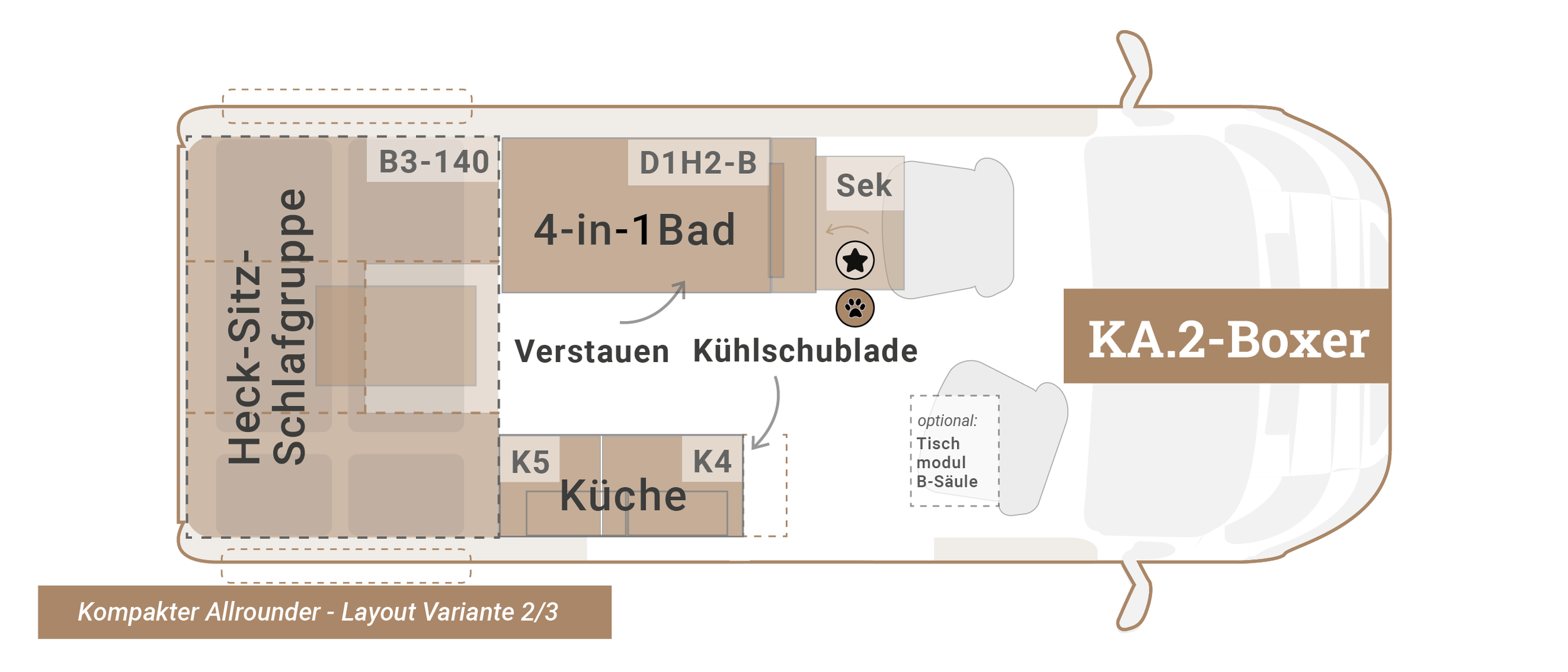 CM_Konzept_kompakterallrounder_ka2_ducato-boxer_l2h2-541-REDUZIERT.png