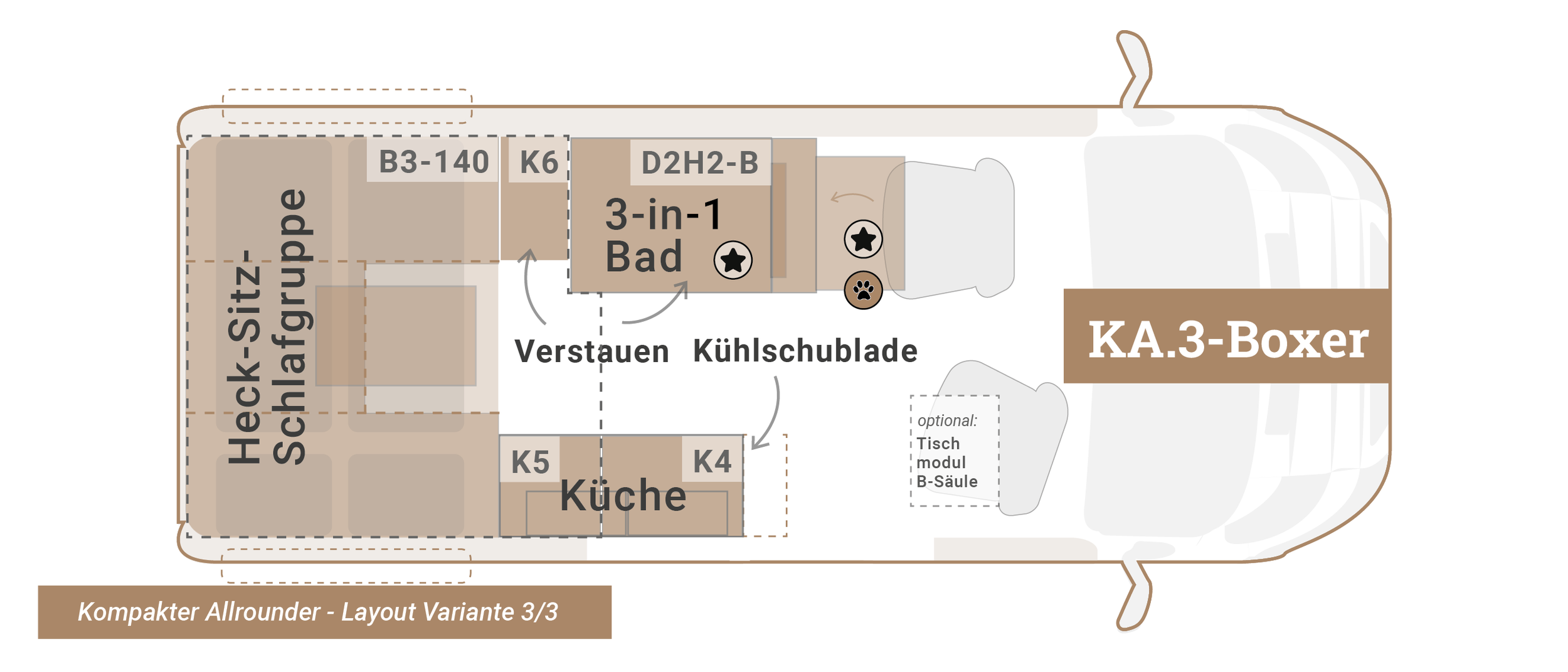 CM_Konzept_kompakterallrounder_ka3_ducato-boxer_l2h2-541-REDUZIERT.png