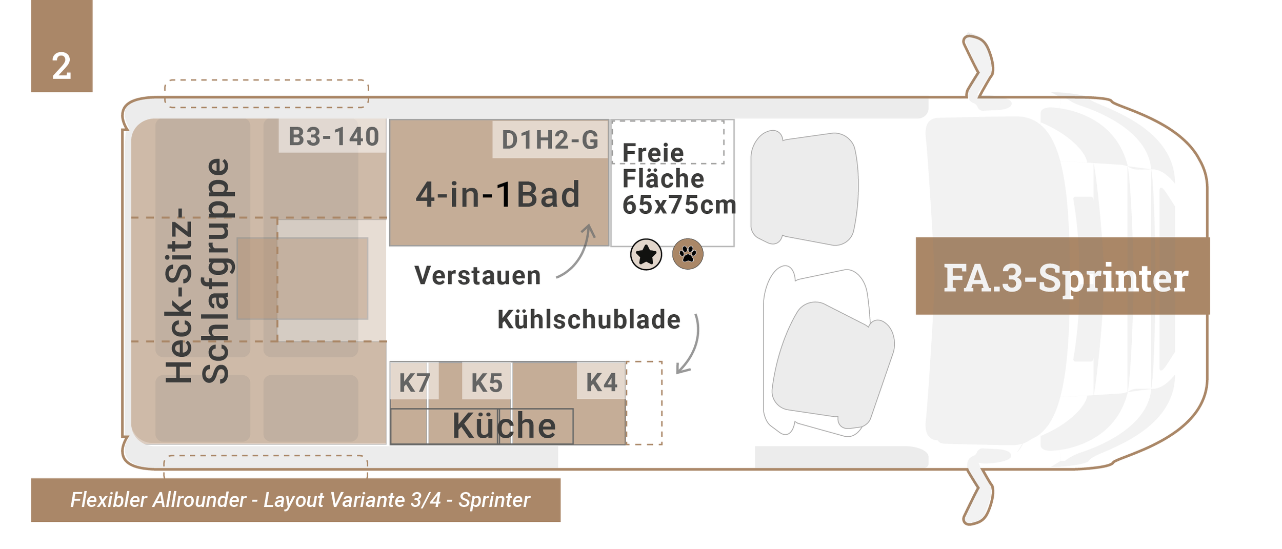 CM_Konzept_flexiblerallrounder_sprinter_fa3-s_l2-593-REDUZIERT.png