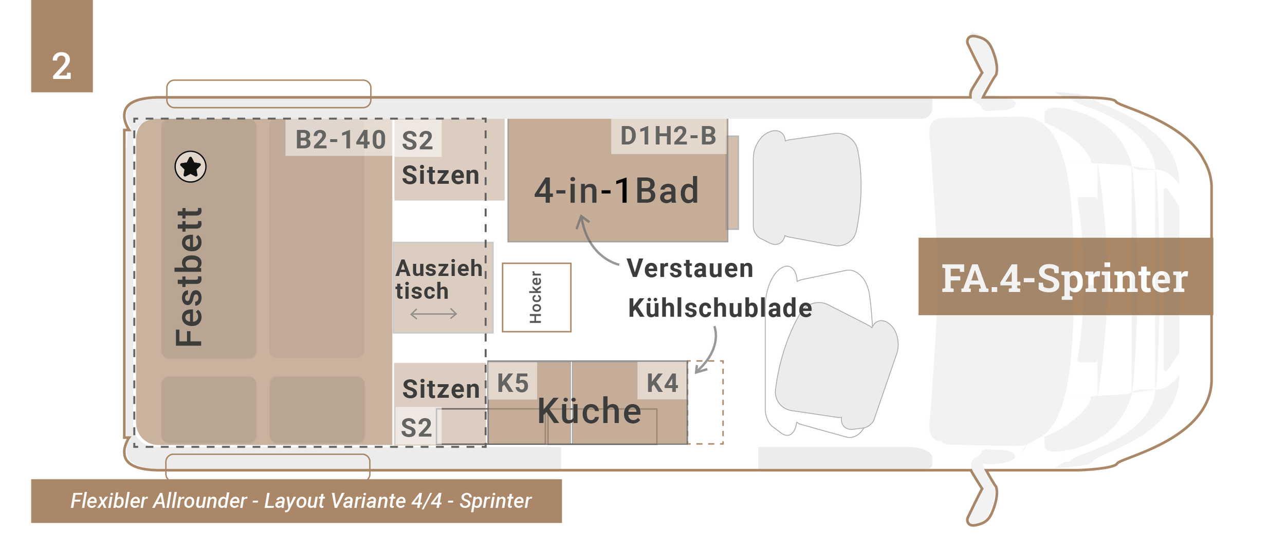 CM_Konzept_flexiblerallrounder_sprinter_fa4-s_heckfestbett_l2-593-REDUZIERT.png