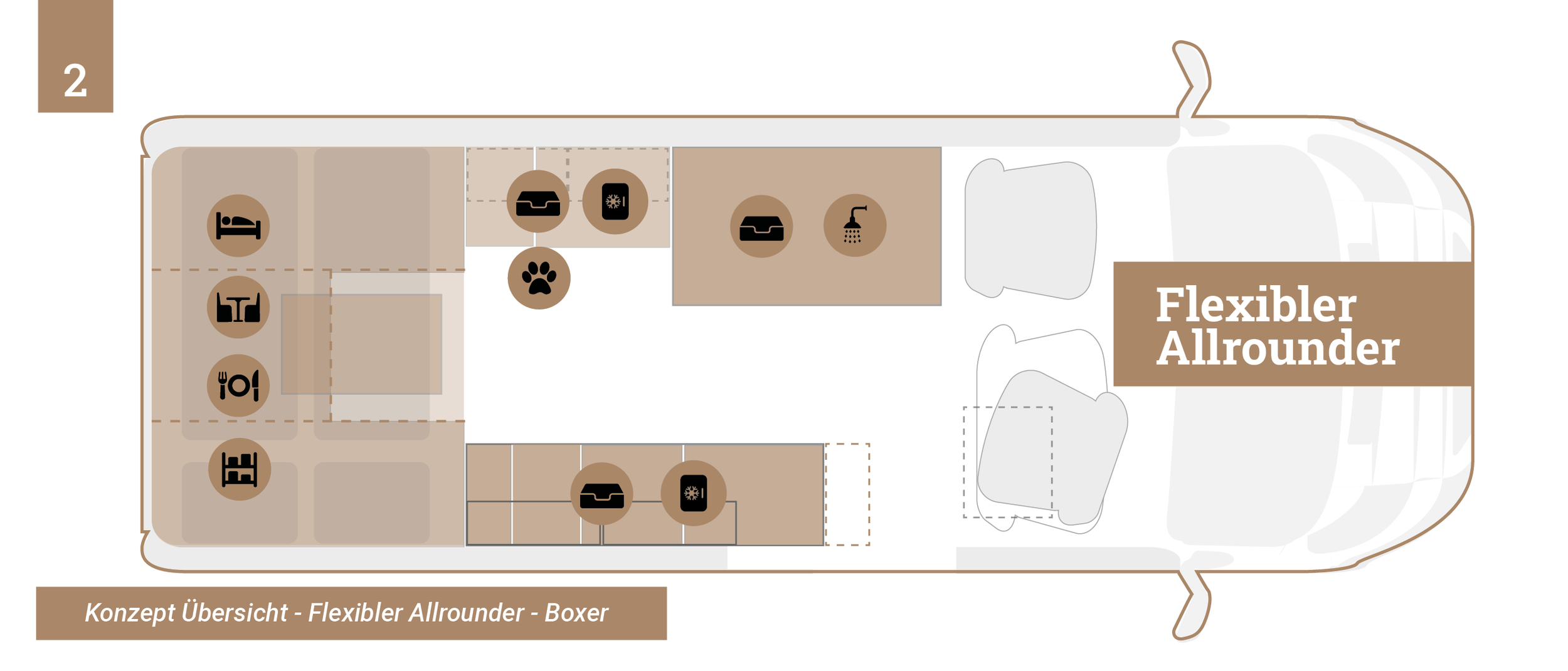 CM_Konzept_flexiblerallrounder_ducato-boxer_fa_l3-5983_preview-REDUZIERT.png