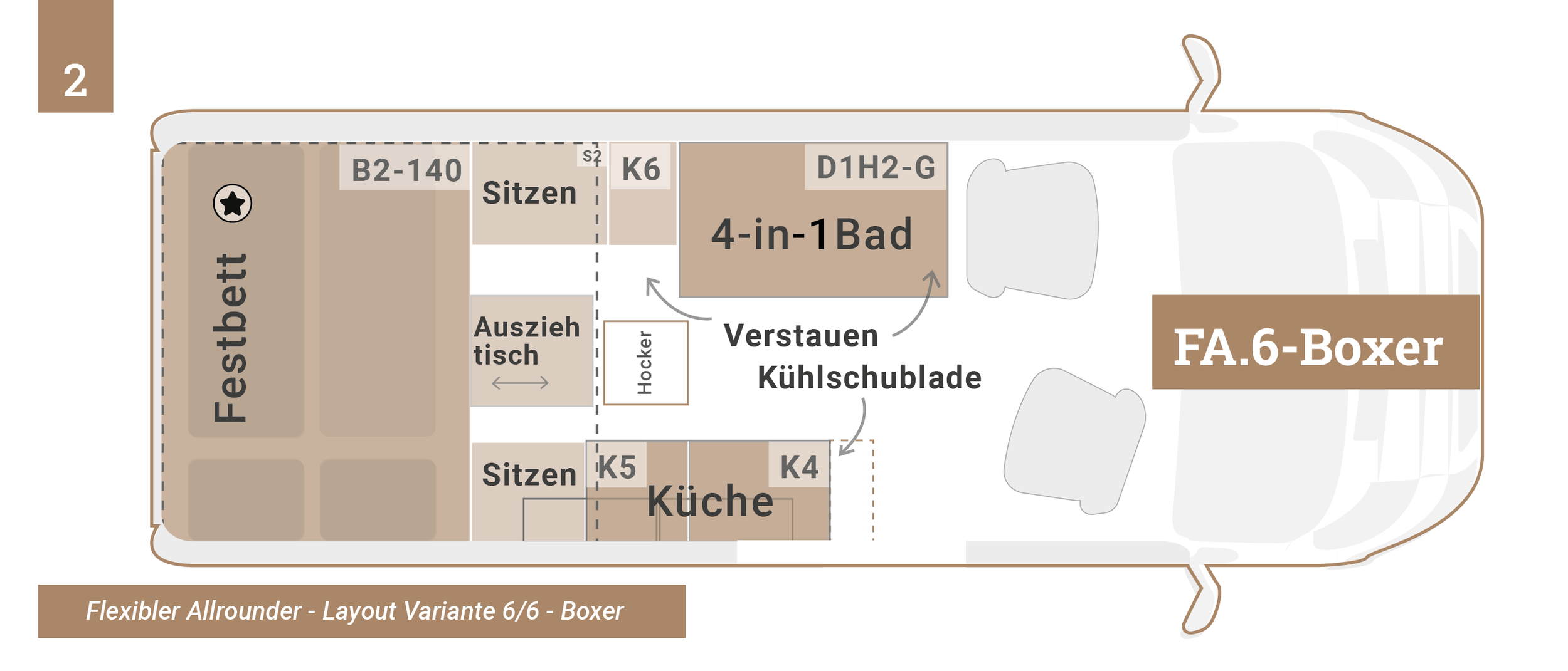 CM_Konzept_flexiblerallrounder_ducato-boxer_fa6_festbett_l3-598-REDUZIERT.png