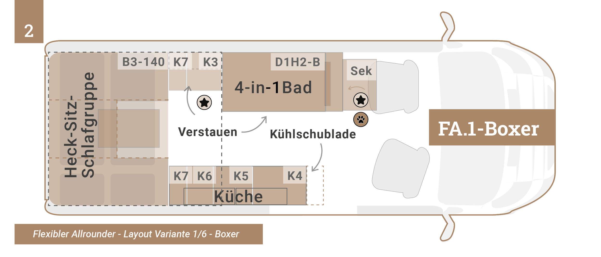 CM_Konzept_flexiblerallrounder_ducato-boxer_fa1_l3-598-REDUZIERT.png