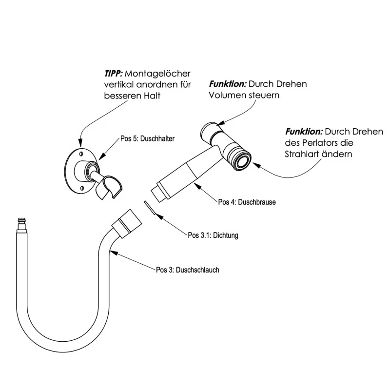 duscharmaturset-detail-technische-skizze-brause.png