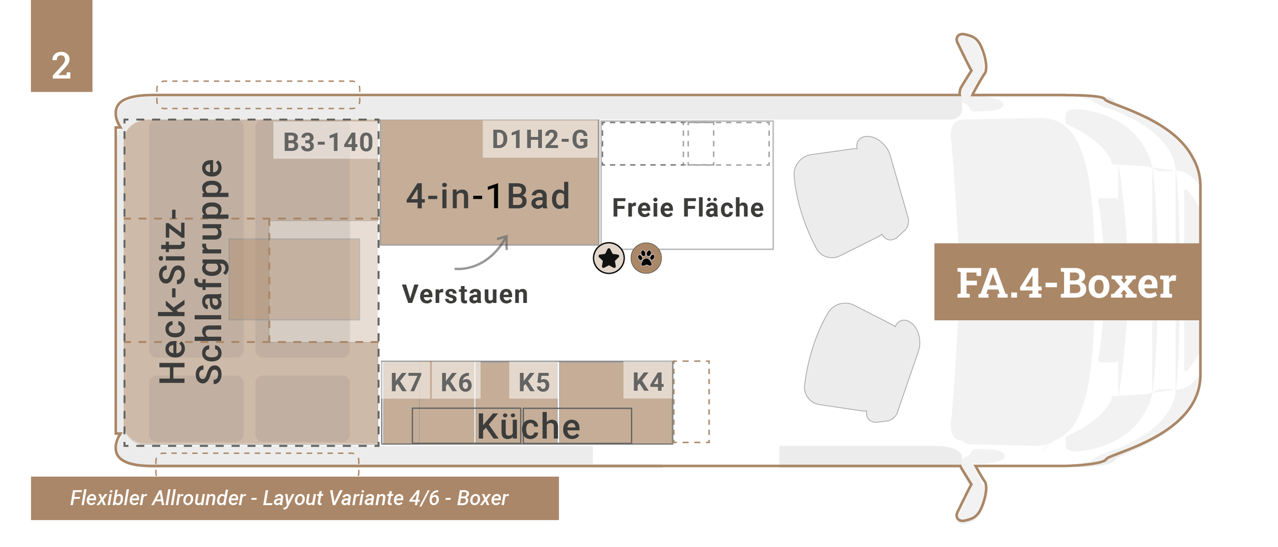 CM_Konzept_flexiblerallrounder_ducato-boxer_fa4_l3-598-REDUZIERT.png