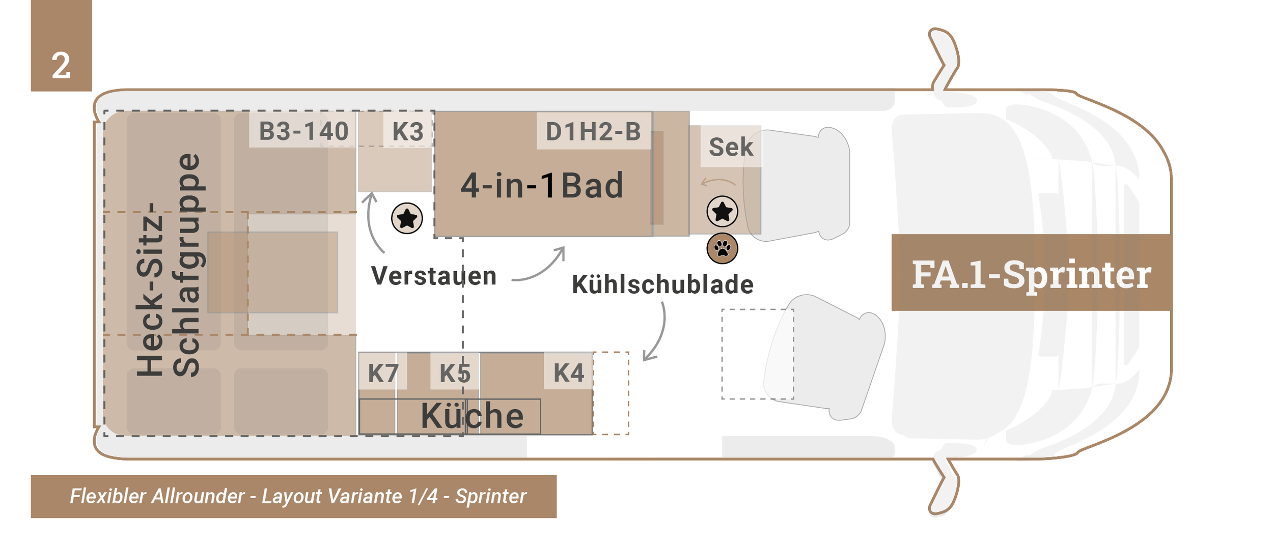 CM_Konzept_flexiblerallrounder_sprinter_fa1_l2-593-REDUZIERT.png