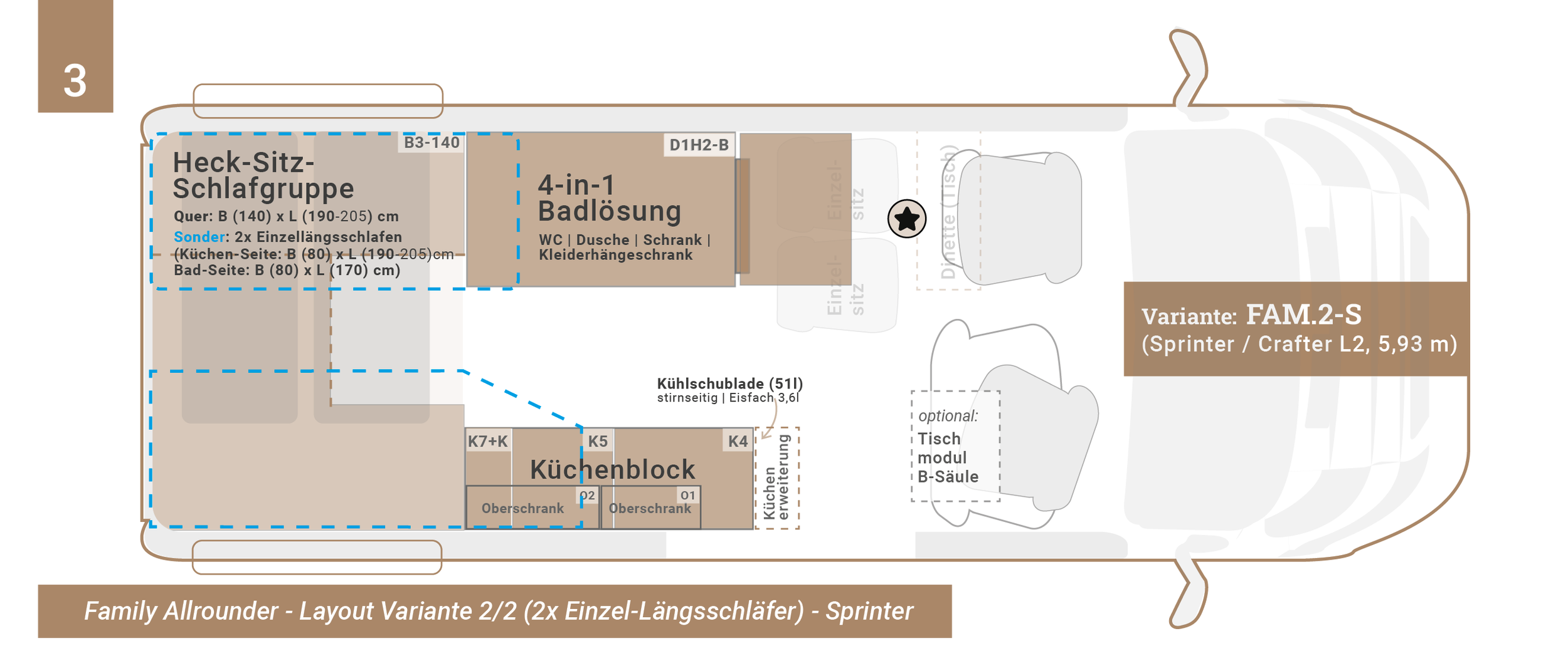 CM_Konzept_familyallrounder_fam.2-einzellaengsschlaefer-SPRINTER_l3-593.png
