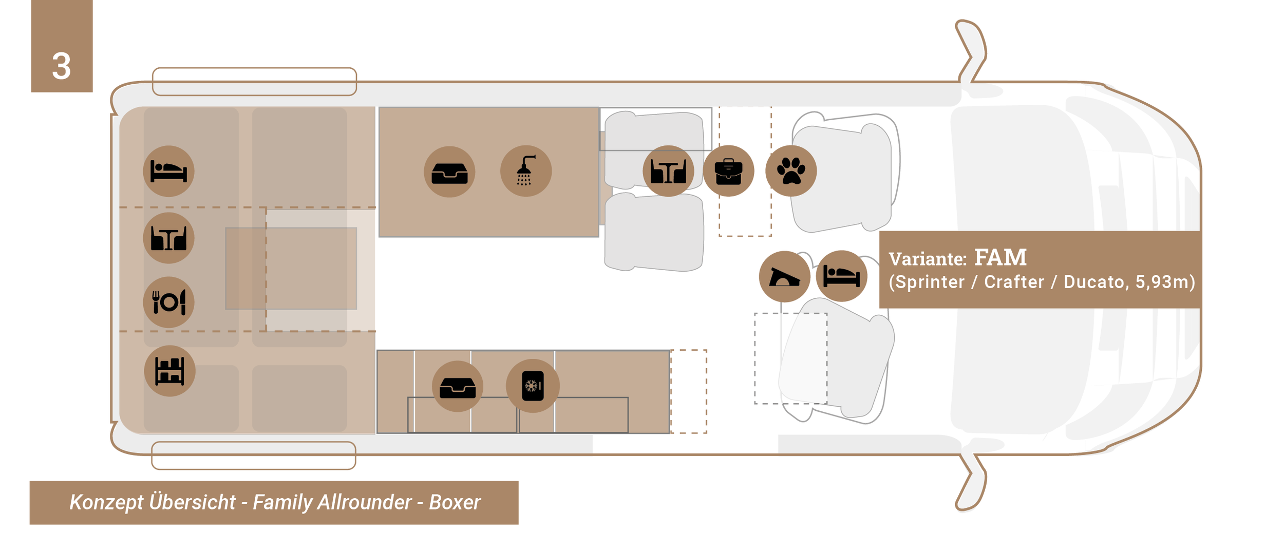 CM_Konzept_familyallrounder_ducato-boxer_sprinter-crafter-fam_l3-598_preview.png