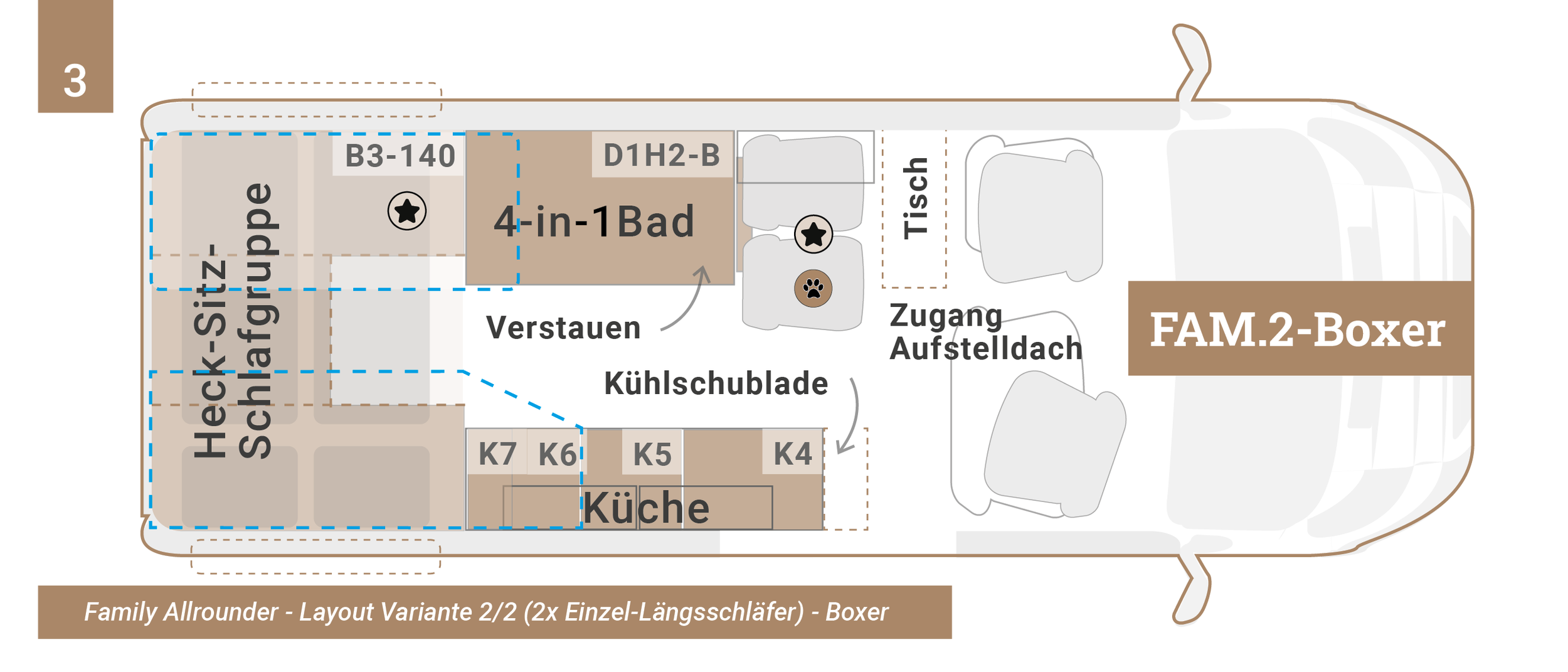 CM_Konzept_familyallrounder_fam.2-einzellaengsschlaefer-DUCATO-BOXER_l3-598-REDUZIERT.png