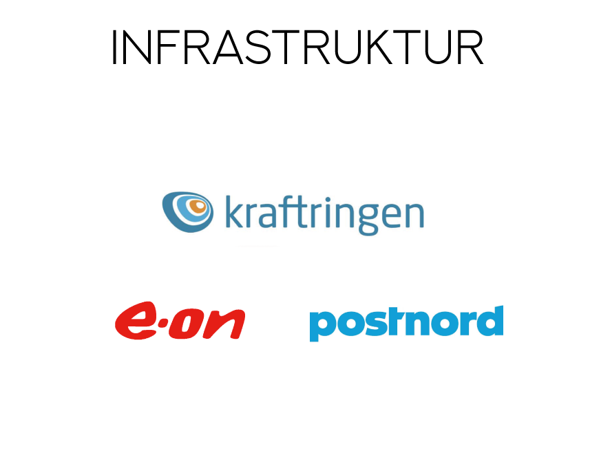 infrastruktur5.png