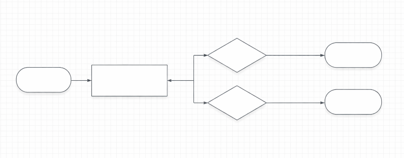 An unlabeled dflow chart diagram with some shapes connected by lines as an example of what to draw.