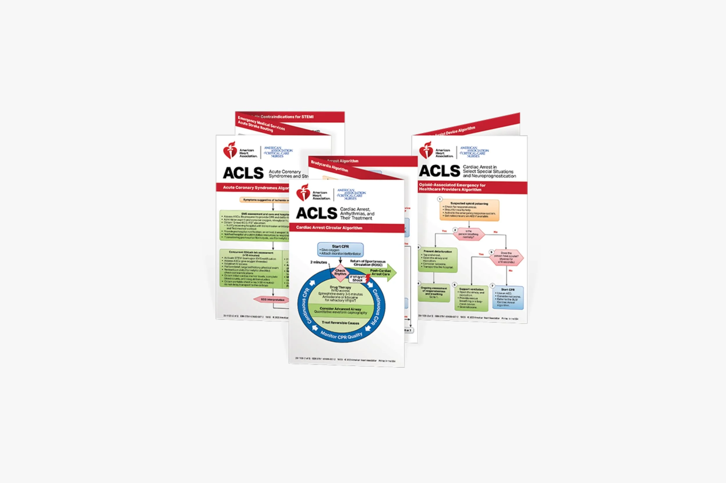 ACLS Reference Cards