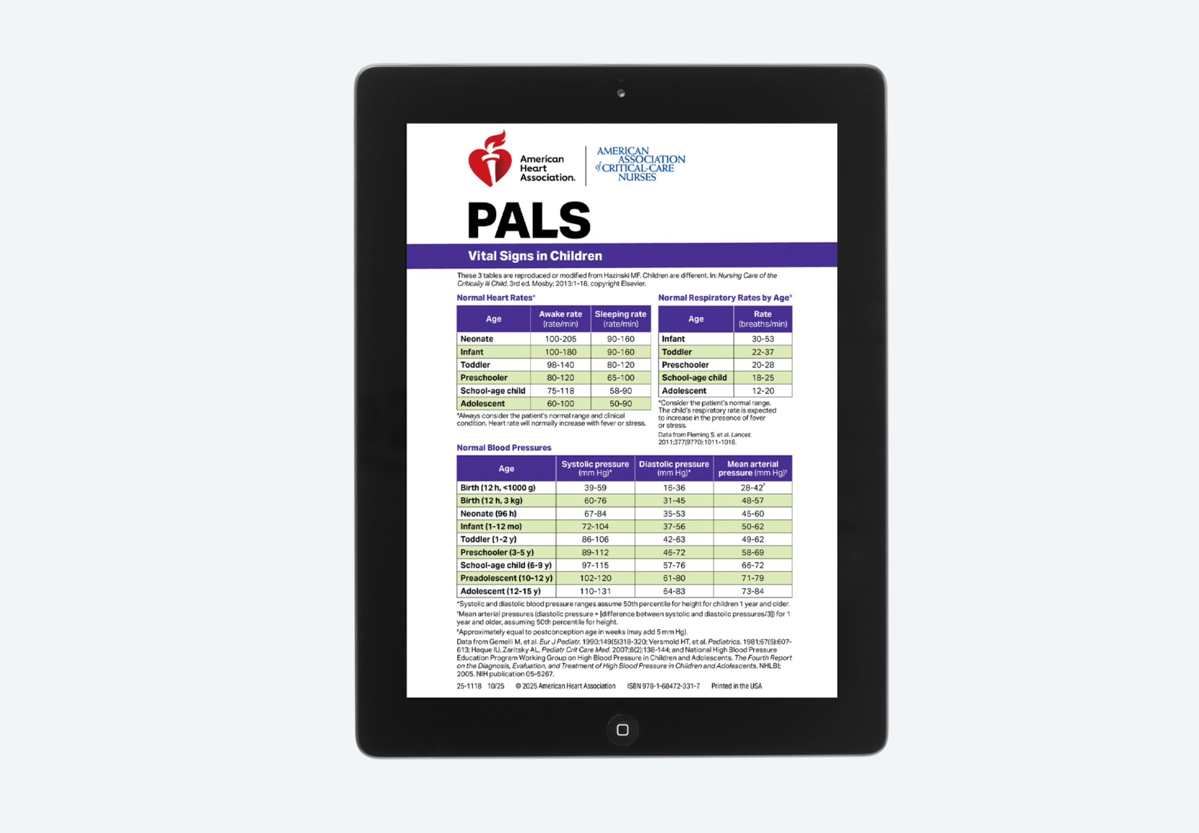 PALS Digital Reference Cards American Heart Association