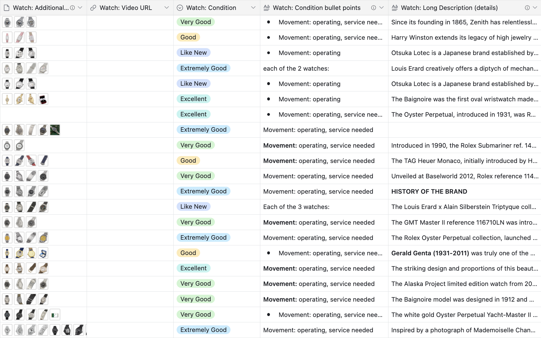 Snapshot of content matrix on Airtable