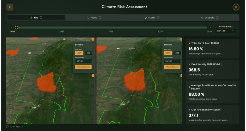 Bespoke Risk Advisory Services | Carbon Modelling, Economic Feasibility ...