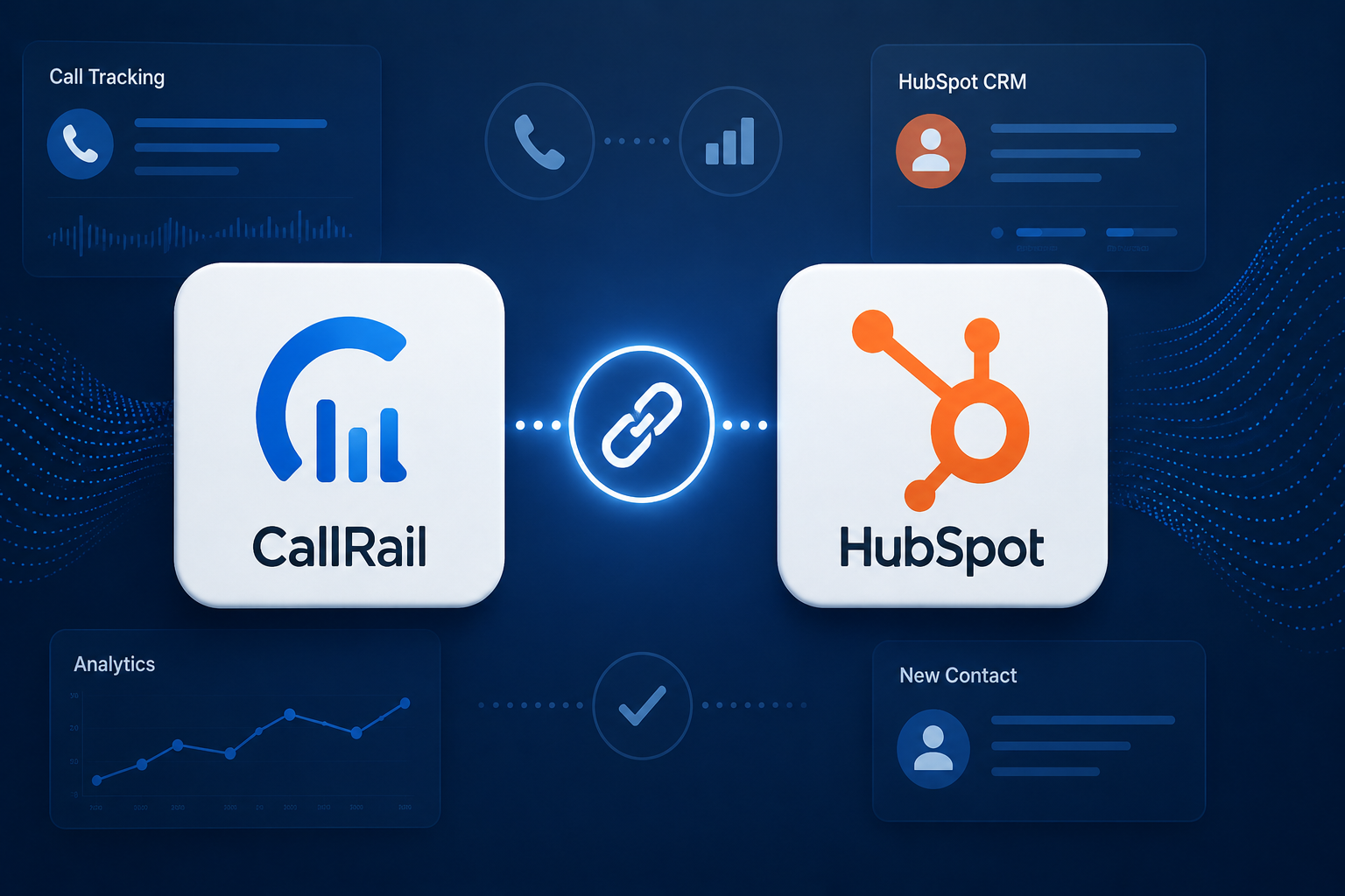 CallRail and HubSpot Integration Is Maximizing the Benefits for Marketing and Sales Teams