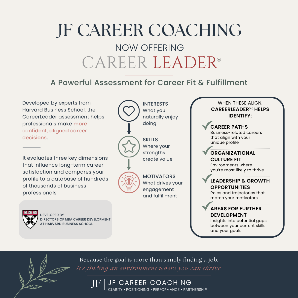 CareerLeader Update.png