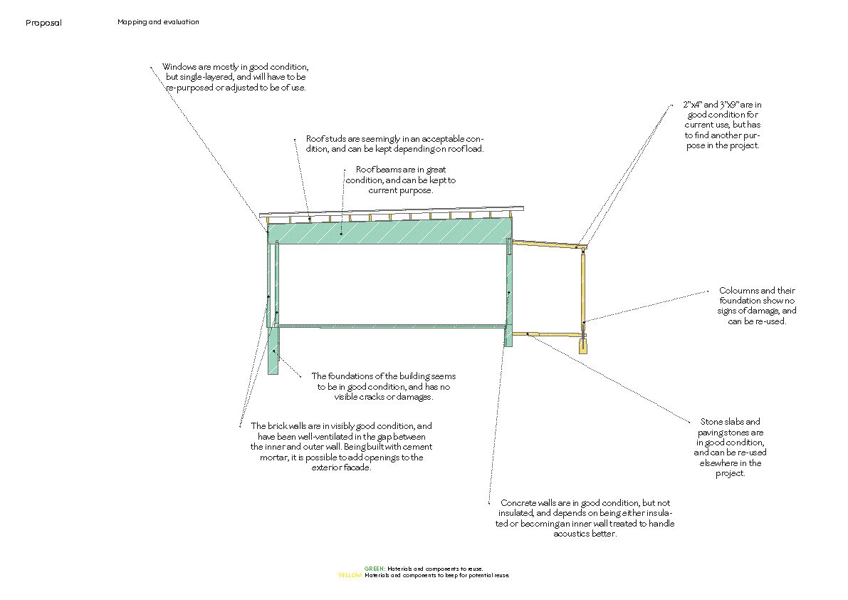 Winther, Severin Kokaas_Presentation_06.01.2026_Side_36.jpg