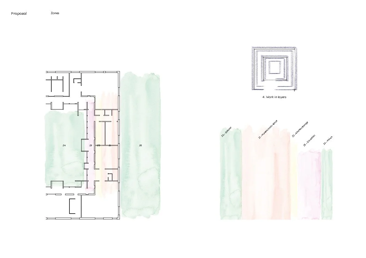 Winther, Severin Kokaas_Presentation_06.01.2026_Side_46.jpg