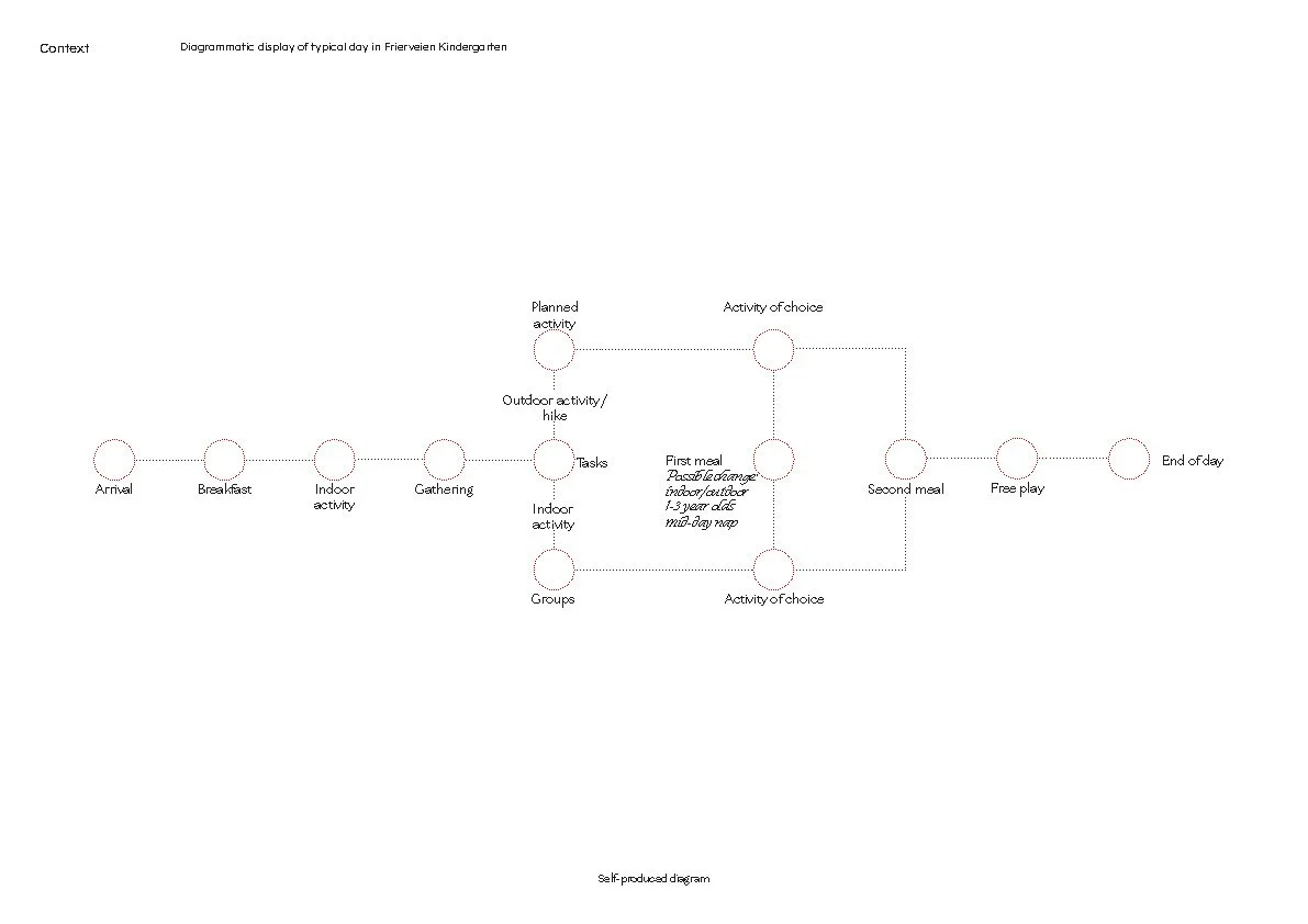 Winther, Severin Kokaas_Presentation_06.01.2026_Side_18.jpg