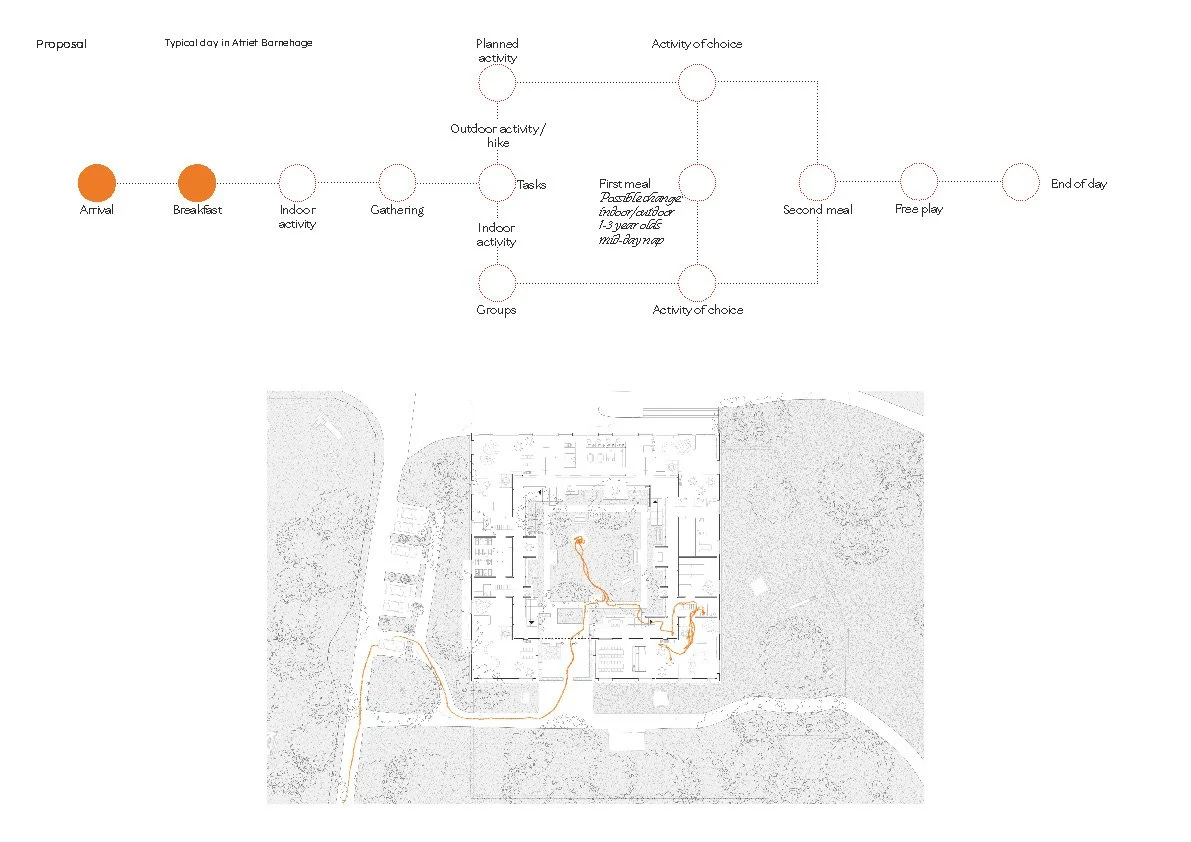 Winther, Severin Kokaas_Presentation_06.01.2026_Side_65.jpg