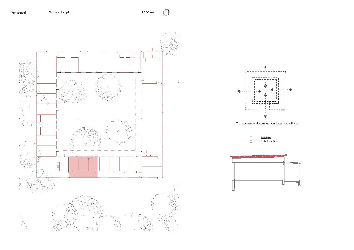 Winther, Severin Kokaas_Presentation_06.01.2026_Side_41.jpg