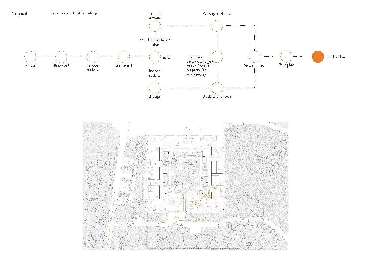 Winther, Severin Kokaas_Presentation_06.01.2026_Side_70.jpg