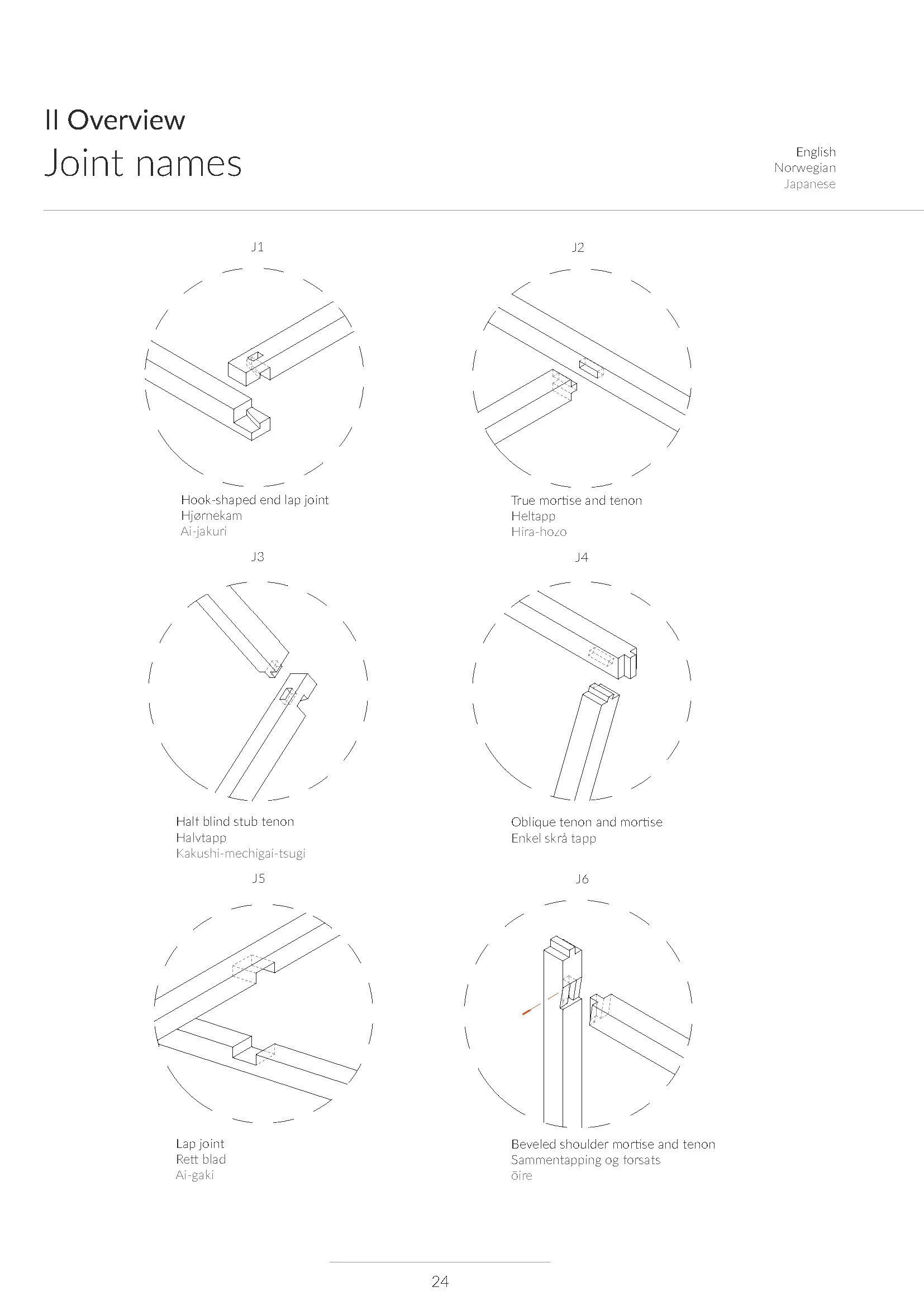 250226_Lysthus_Assembly Manual_Side_24.jpg