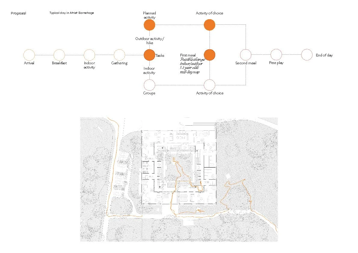 Winther, Severin Kokaas_Presentation_06.01.2026_Side_67.jpg