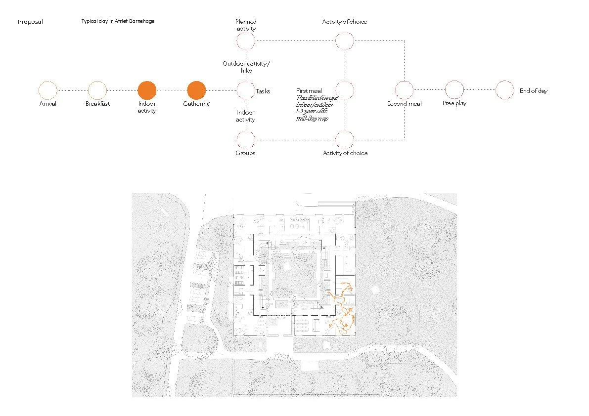 Winther, Severin Kokaas_Presentation_06.01.2026_Side_66.jpg