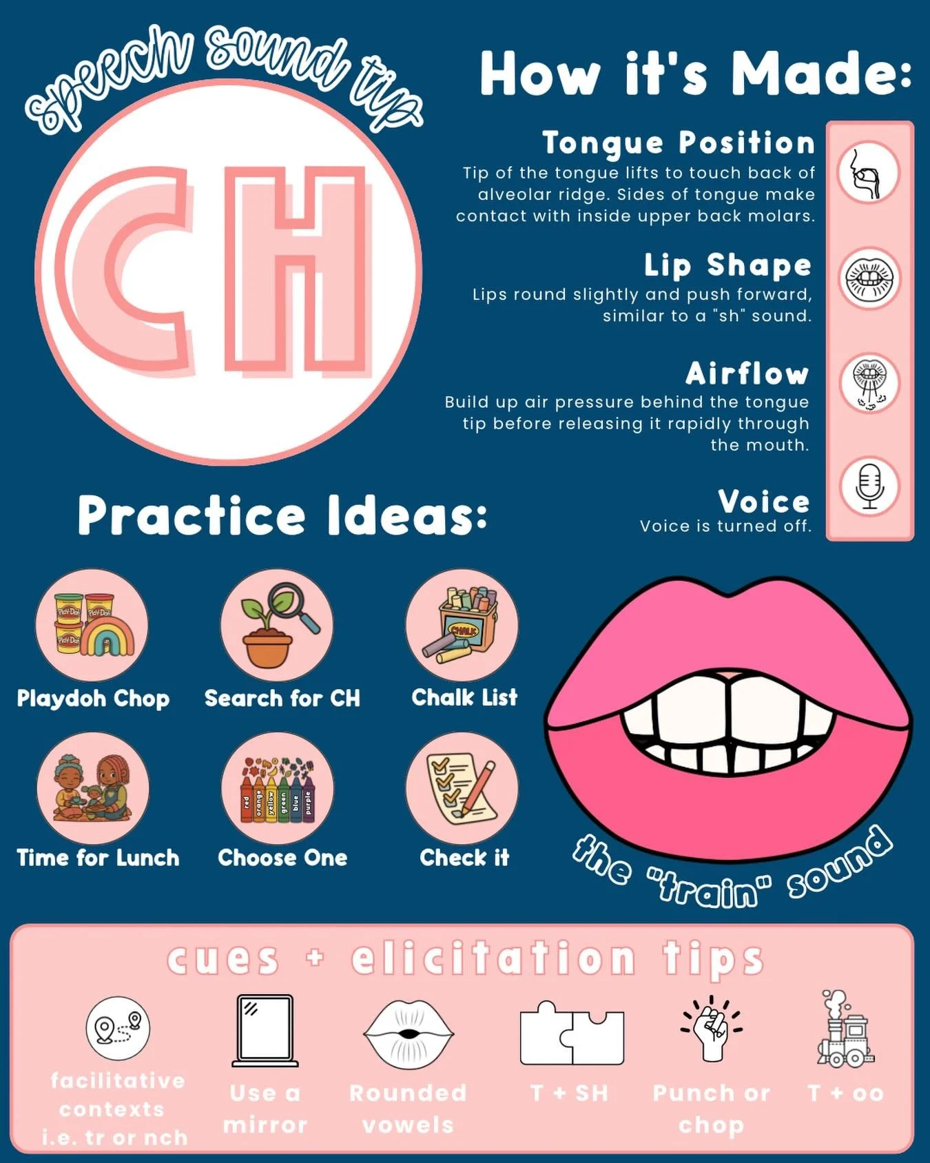 Struggling to elicit CH from your client or just looking for some fresh ideas? Check out this cheat sheet!

Elicitation Tips:

Try facilitative contexts like &ldquo;tr&rdquo; and &ldquo;nch&rdquo;

Use a mirror to help visualize the lip rounding 

Us