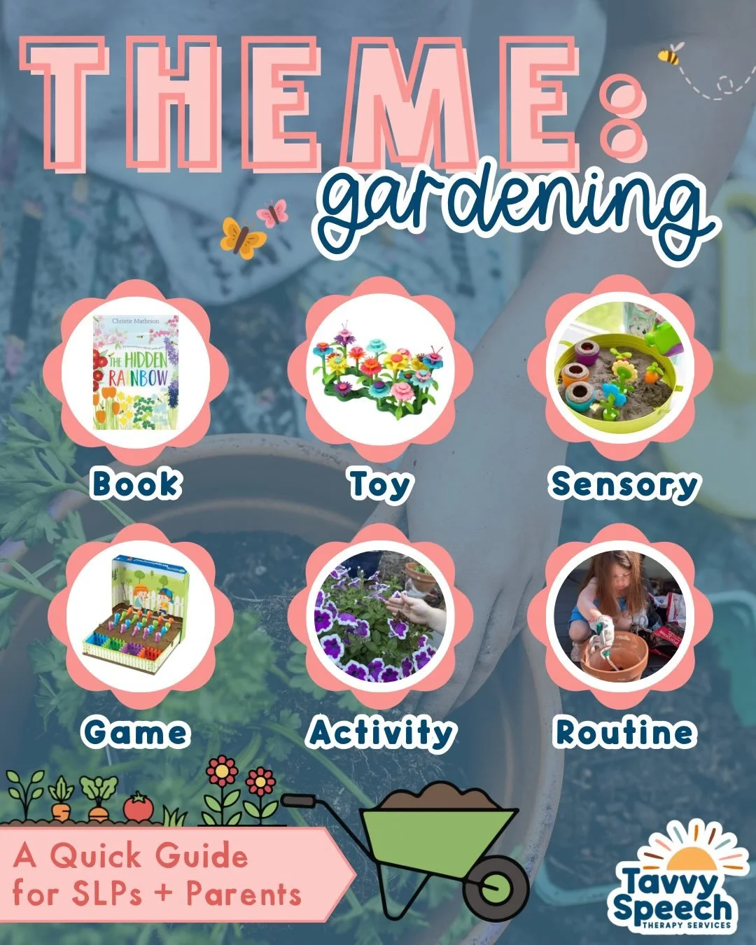 You&rsquo;re definitely going to want to save this guide for super easy prep for garden theme sessions!

I&rsquo;ve loaded this post with ideas, skills, and targets for you to easily pull what you need! 

Just need targets? Skip to end for a comprehe