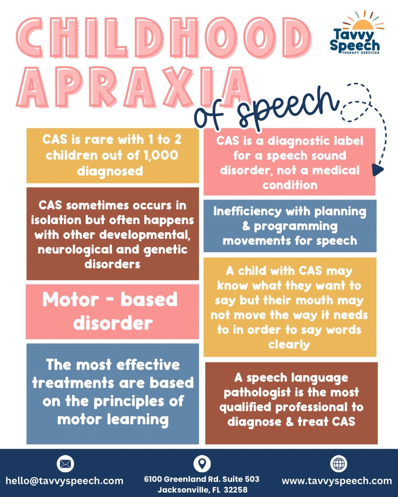 Childhood Apraxia of Speech (CAS) is more than &ldquo;just a speech delay.&rdquo; Children with CAS know what they want to say, but their brain has difficulty planning and coordinating the precise movements needed for speech. 

You may notice:
&bull;