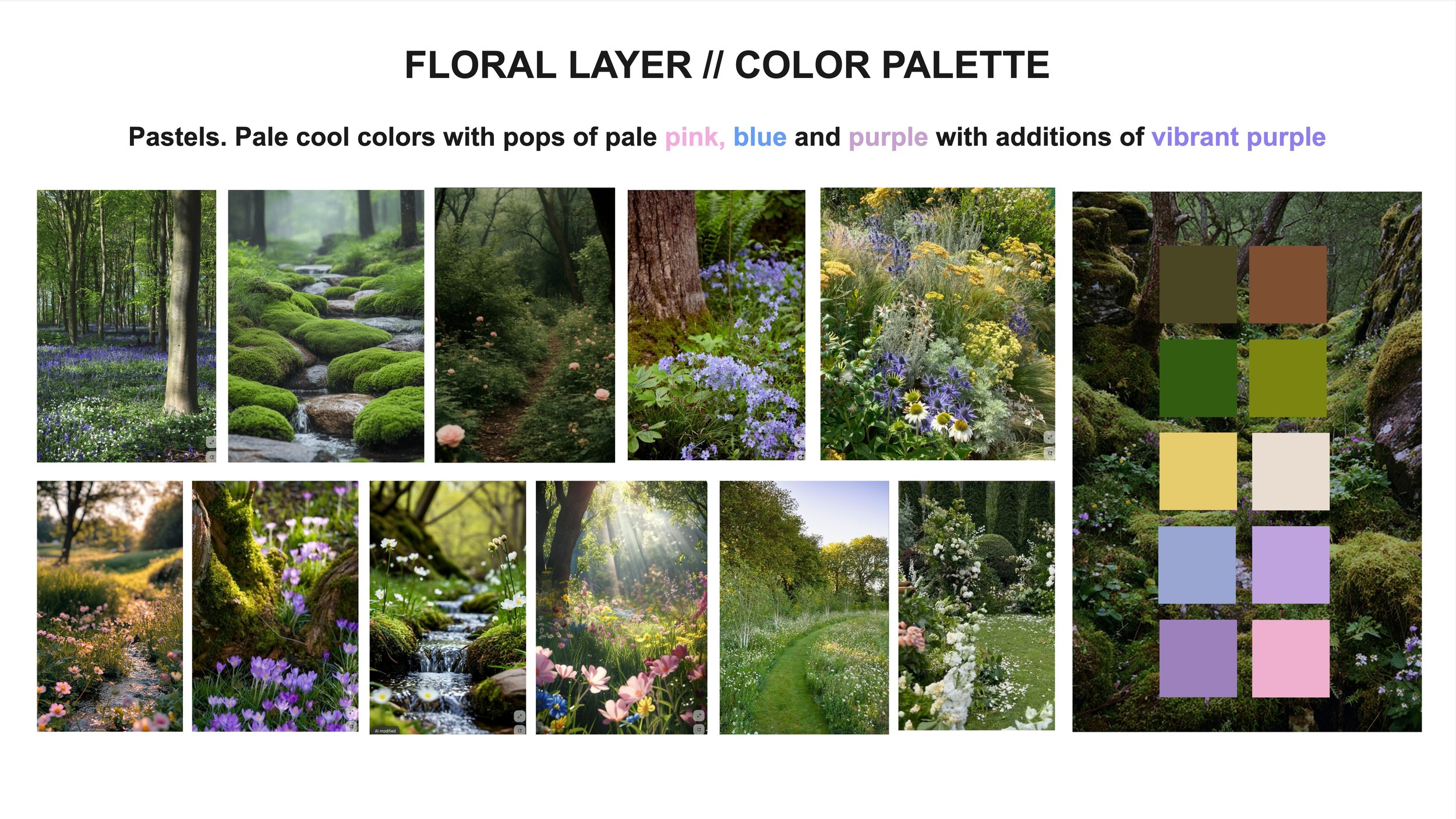 FS26-EG Plant & Floral - Floral Layer - Moodboard.jpg