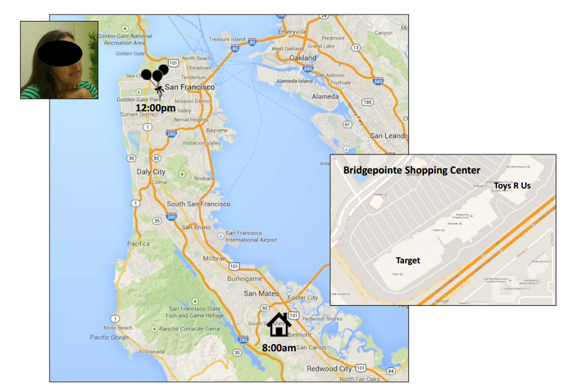 Portfolio — Mark Wehner