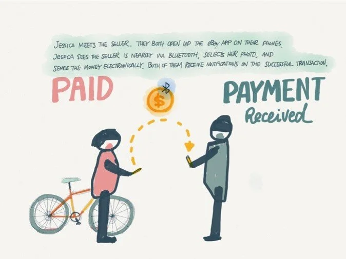 Portfolio — Mark Wehner