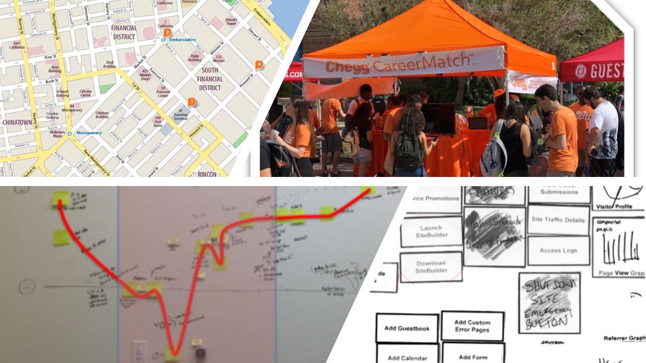 Portfolio — Mark Wehner