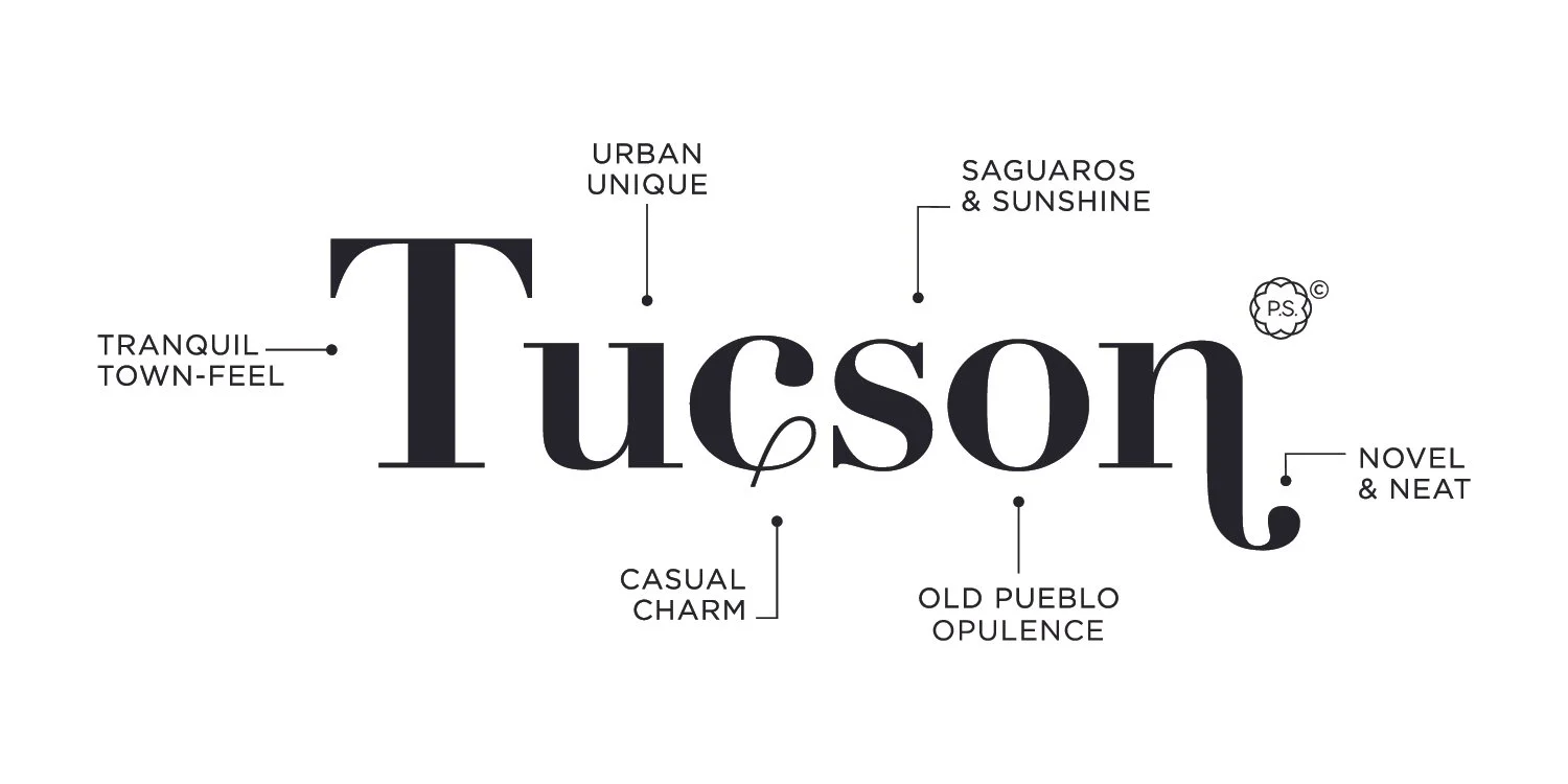 Tucson Defined Graphic with descriptors of the city by P.S. Design copyright 2025.