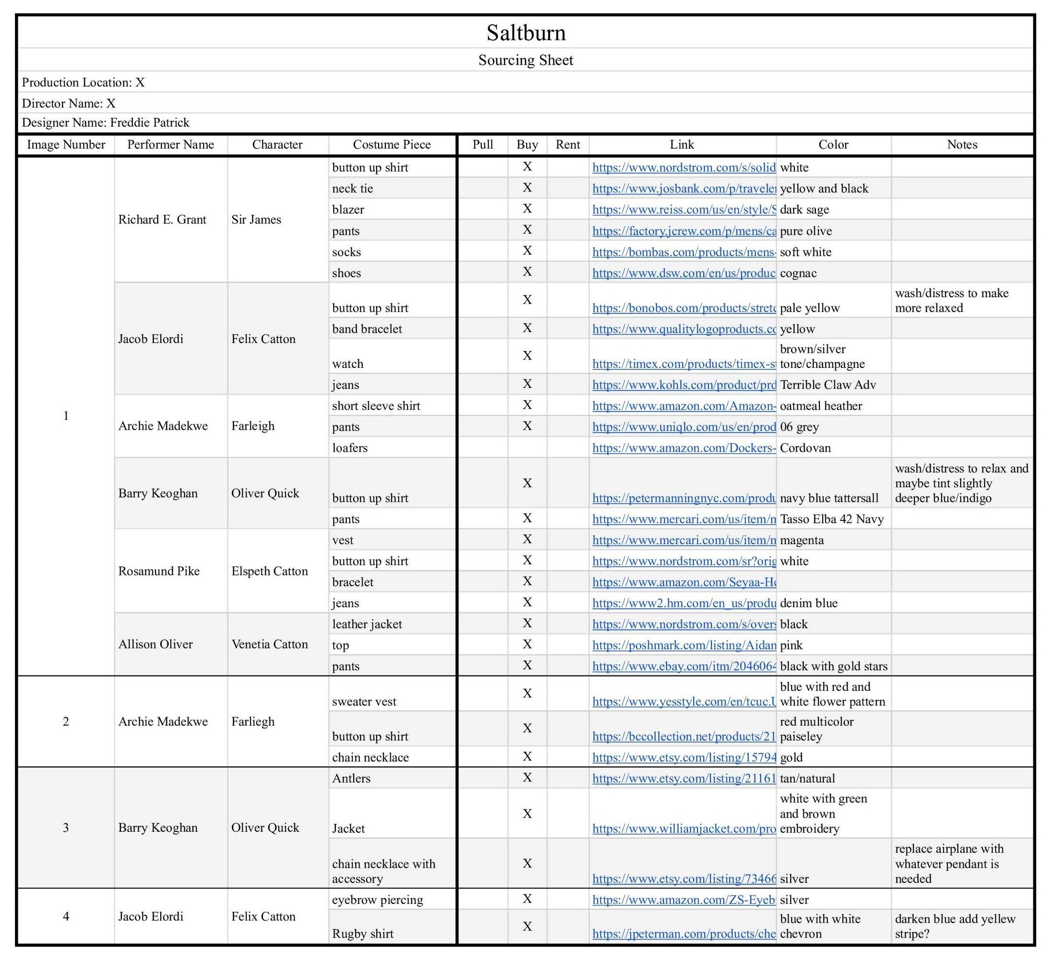 Sample Sourcing Sheet (Using Saltburn as Practice)