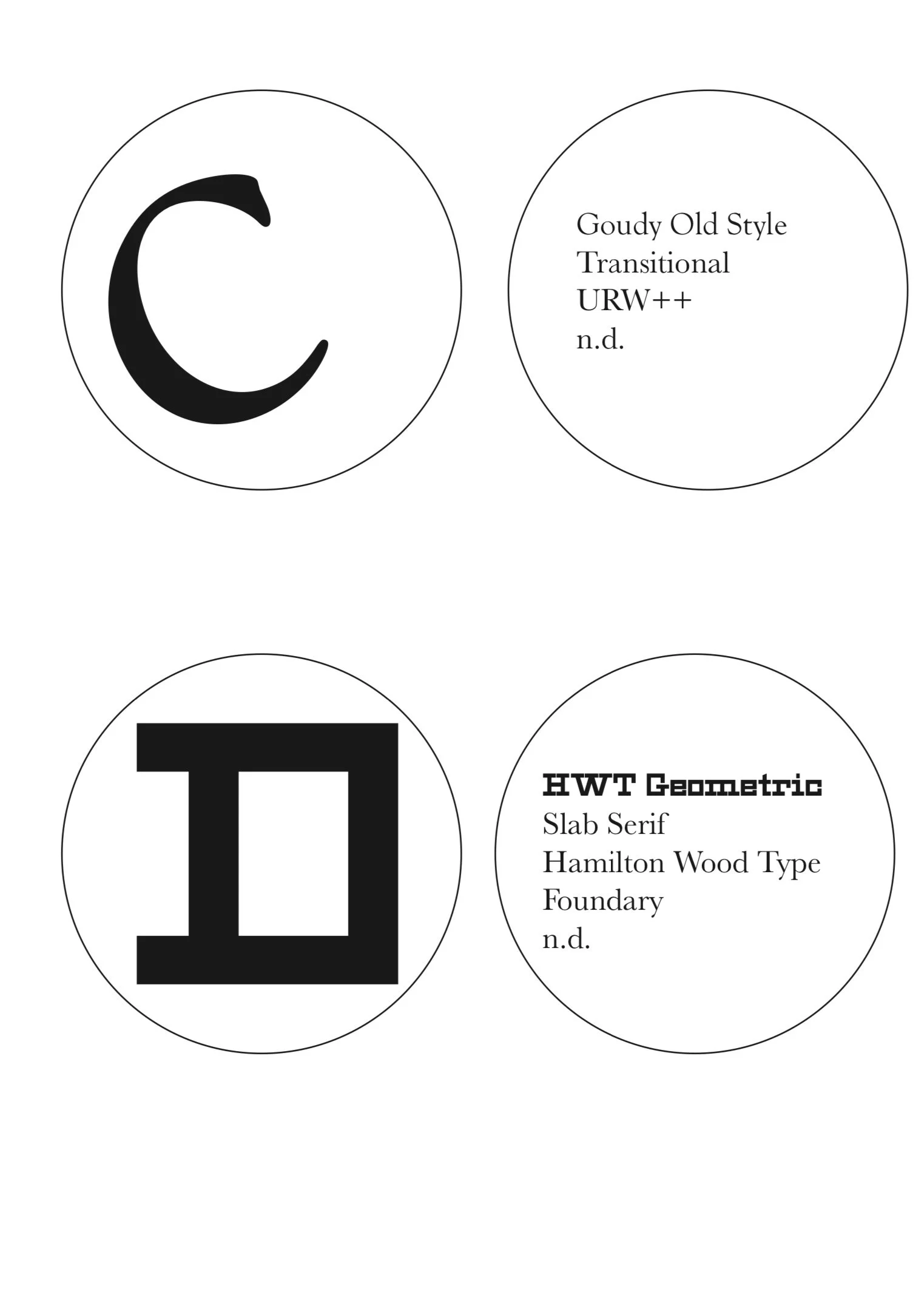 Typography Coasters Layout