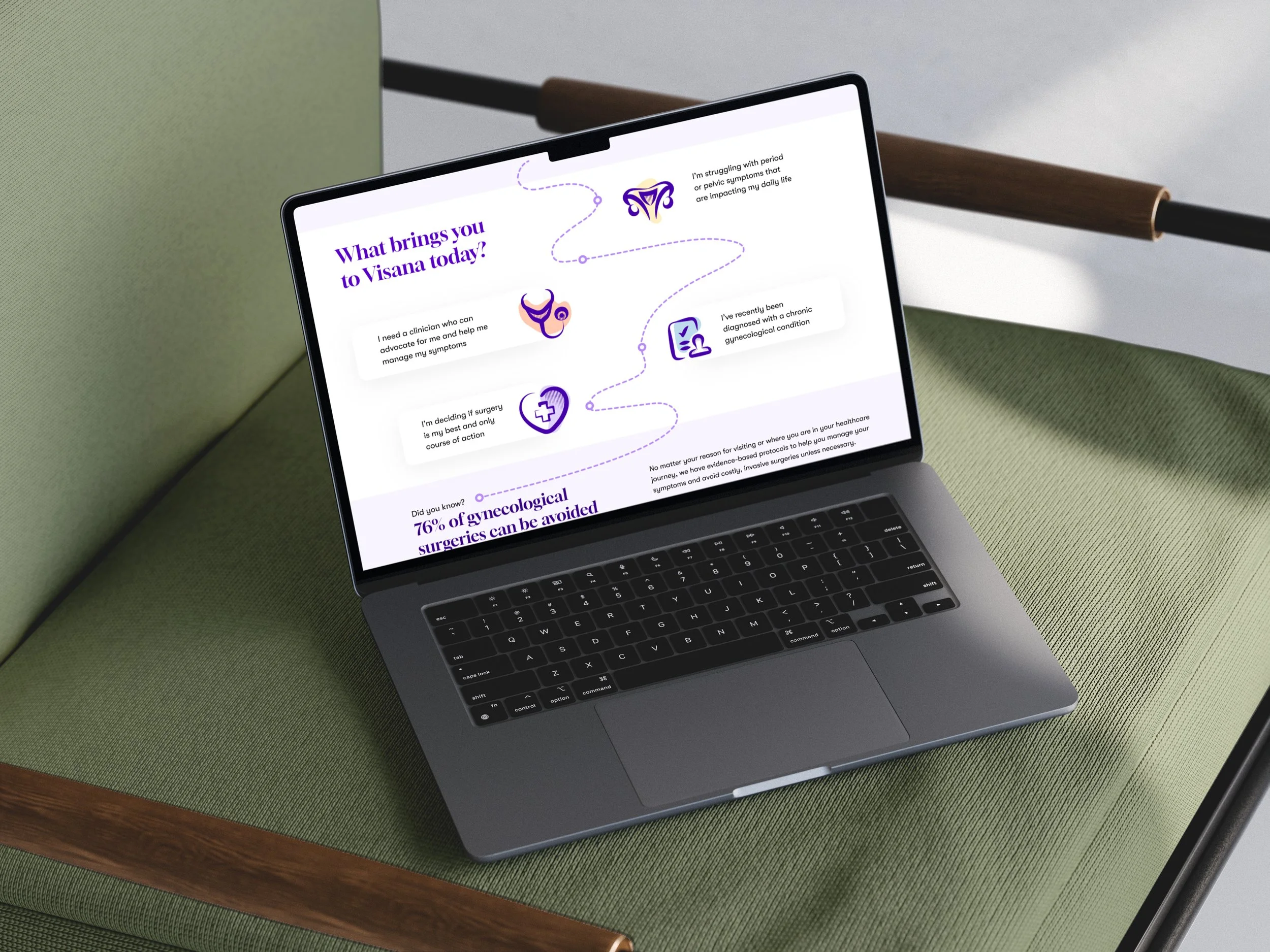 Open laptop on green chair displaying a healthcare infographic about gynecological surgeries.