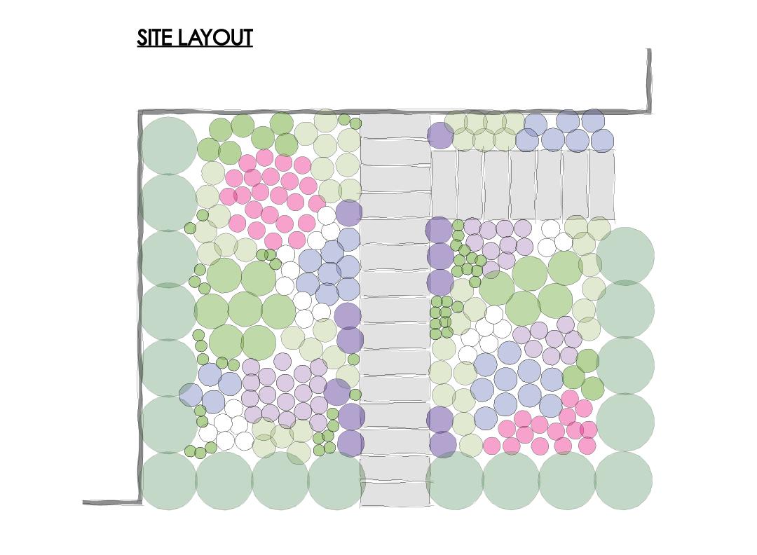 Illustrated site layout plan with a central pathway, surrounded by various circular plant arrangements in colors including green, pink, purple, blue, and white, with black background and sketch-like lines.