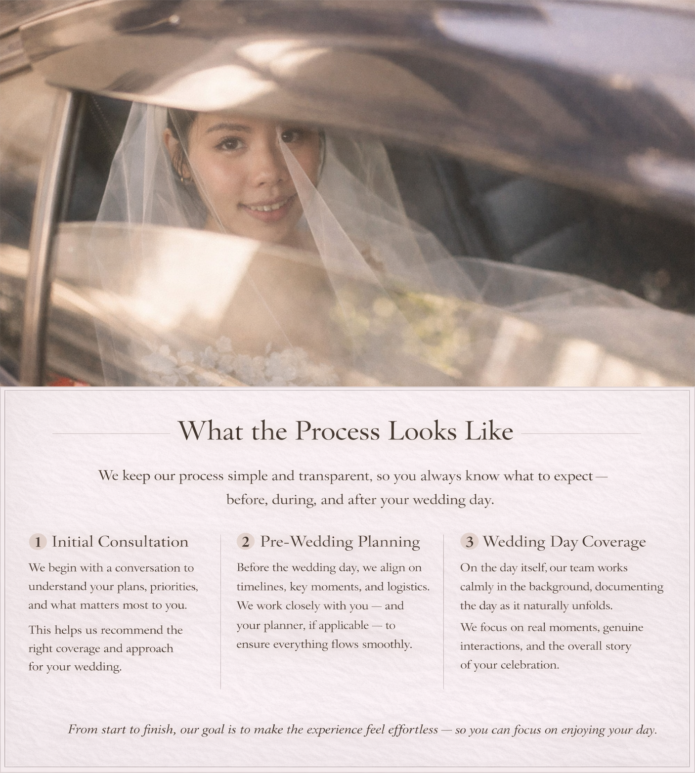 Bride arriving for her wedding day, representing the wedding photography and videography process from consultation to delivery.