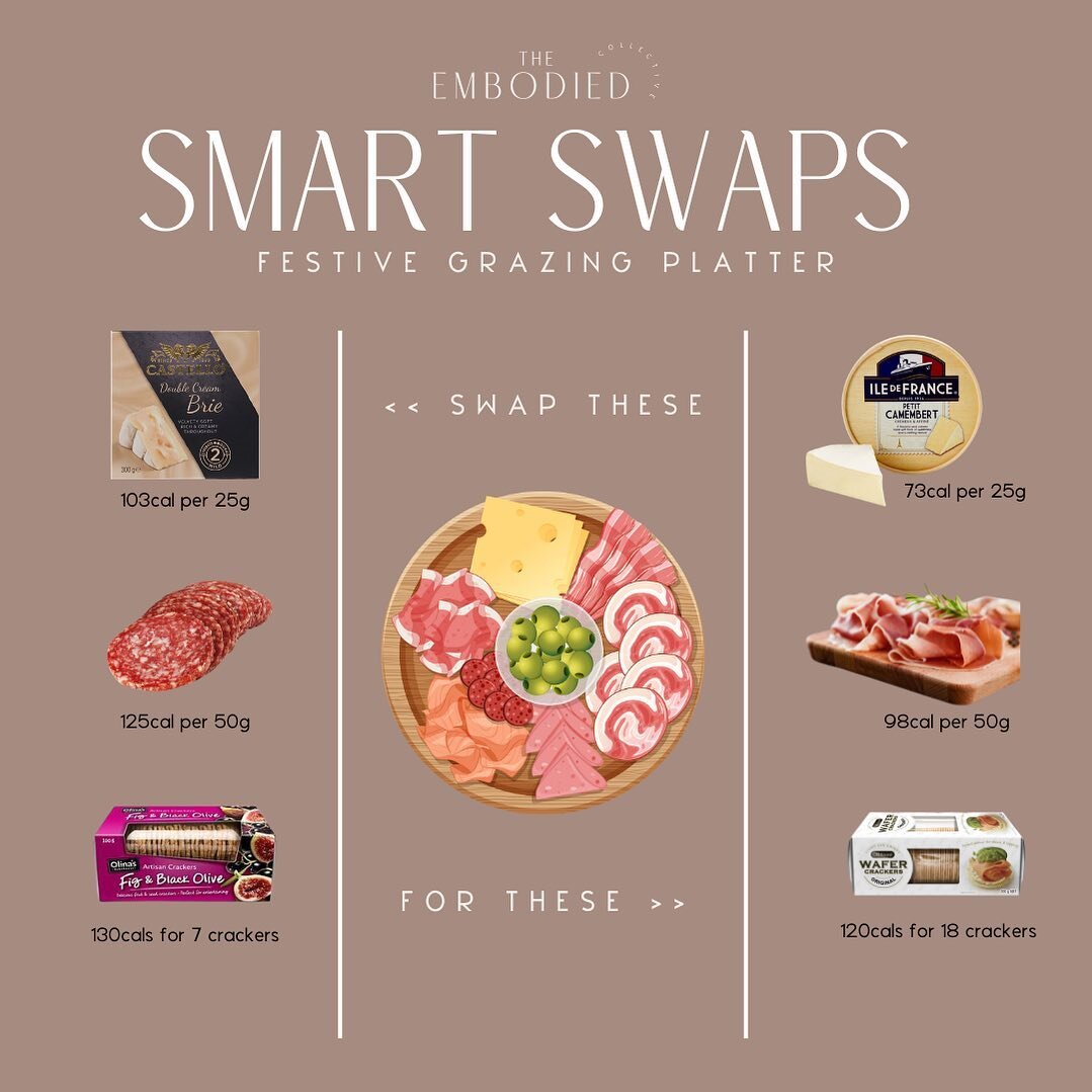 Platter season is upon us! 🧑&zwj;🎄🍓🧀🍇

Try these lower cal alternatives next time your on platter making duty 🤌